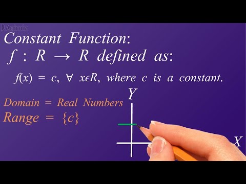 Constant function| identity