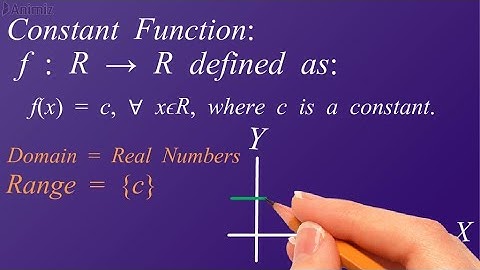Constant function| identity function