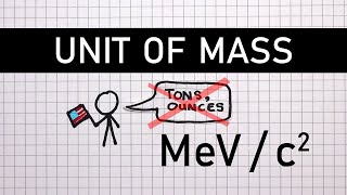 Nuclear Energy and Rest Mass Units - A Level Physics Wealth