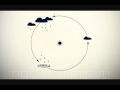 Motoro Faam - And Infiltrations [HQ]