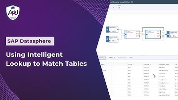 Using Intelligent Lookup to Match Tables