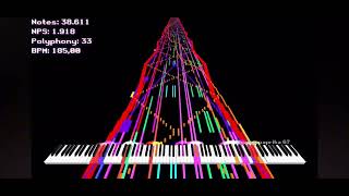 @SheetMusicBoss | Rush E 2 Ulta-Mashup