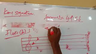 MUSIC LESSON 2B