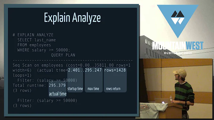 MountainWest RubyConf 2013 Postgres Demystified by...