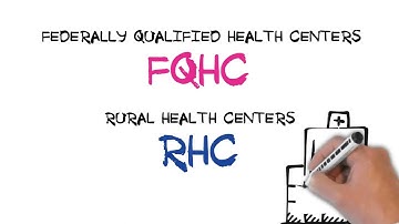 Learn How Rimidi RPM Impacts the CHC Setting