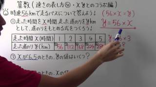 小６ 算数 小６ ２４ 速さの表し方 ｘ ｙとのコラボ編 Youtube