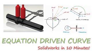 Equation Driven Curve in SOLIDWORKS in 10 Minutes!