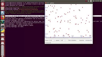 Terahertz Communication 6g Projects | Terahertz Communication 6g Tutorials