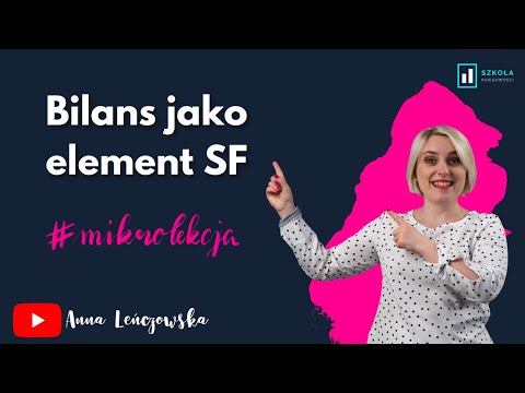 Wideo: Jakie są elementy sprawozdania finansowego?