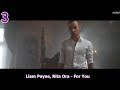 TOP 10 SONGS OF THE WEEK (MARCH 28, 2018)