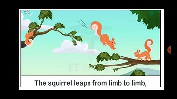 Class -3 Subject - English Unit -10 How Creatures Move ( Explanation)