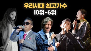 IZM 선정 우리시대 최고가수 10~6위 f. 김호현, 오상익
