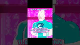 Top 15 strongest cartoon characters