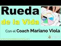 Rueda de la Vida - Coach M. Viola - Escuela Internacional de Coaching Profesional - Self Coaching