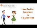 How to Get Pregnant -Have a baby in 5 Quick steps