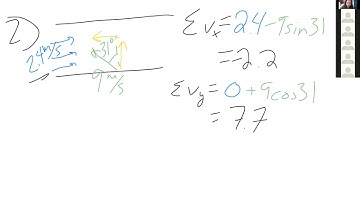 phy2048 (Physics 1 with Calculus) - HW3 (Circular motion, relative velocity, forces)