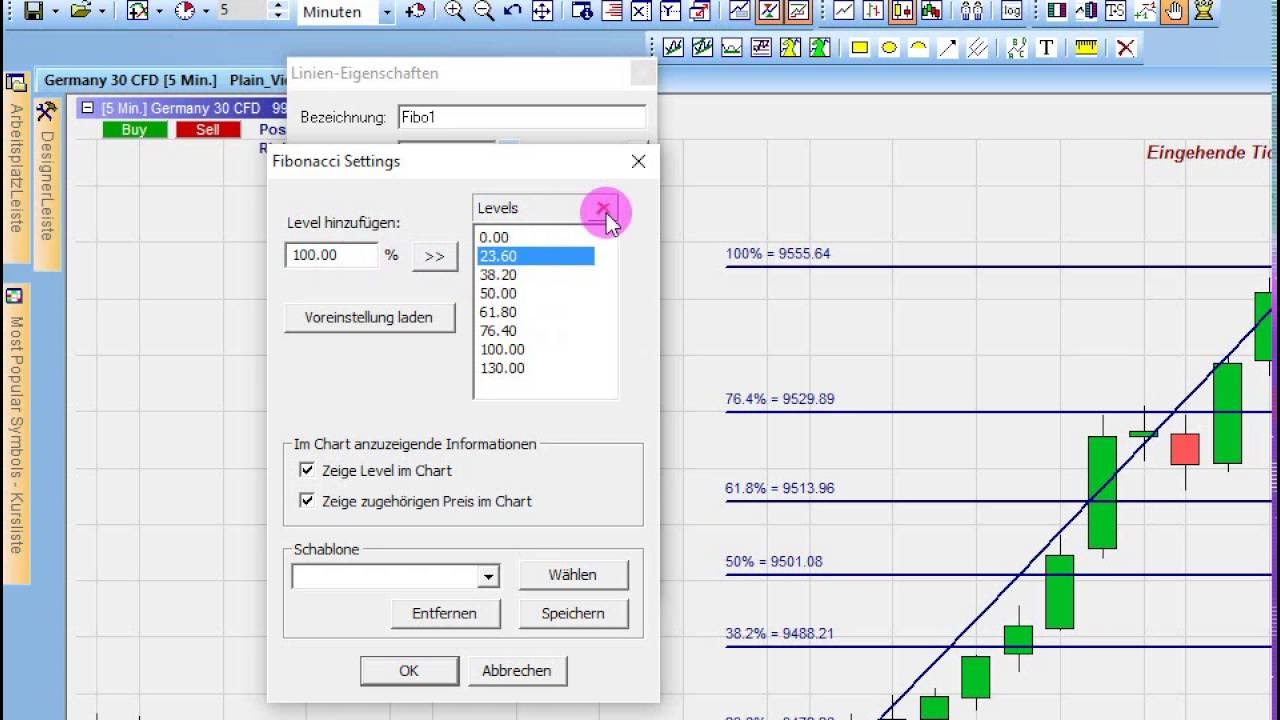 zeichenwerkzeuge fibonacci tool verwenden zeichenwerkzeuge 4384 youtube zeichenwerkzeuge fibonacci tool verwenden zeichenwerkzeuge 4384 youtube