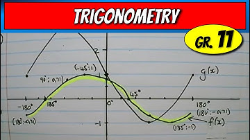 Trig Functions Explained - Grade 11 and 12 Mathematics (Paper 2)