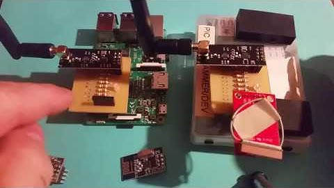 Measuring Tx/Rx Range of RF24L01 Using NEO6 GPS Receiver on Raspberry Pi with Python