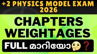 WEIGHTAGE💯|+2 PHYSICS|From now on,you must study according to the weightage🙌|Public Exam 2026💥
