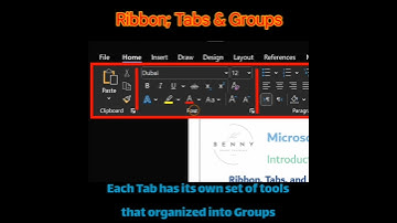 What is Ribbon; Tabs & Groups in MS Word