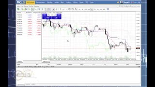 El uso de WebTrader de Metatrader 4 para Web