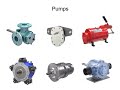 Types of hydraulic pumps