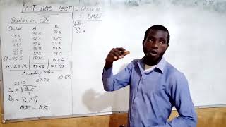 Details POST HOC ||Follow up test (LSD and DMRT) Guide
