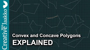 Convex vs Concave Geometry Explained
