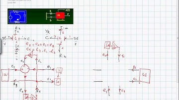 Obtaning a Block diagram from Bond Graph     3102013