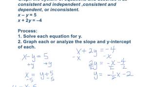 A3 1 Solve Systems of Equations by Graphing