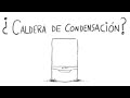 Vídeo: Caldera VAILLANT ecoTEC PURE VMW 236/7-2