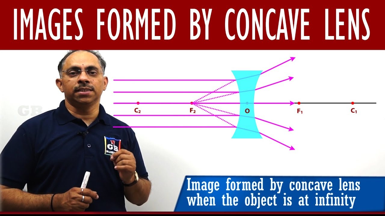 Images formed by concave lens : Light : 10th Physics: CBSE Syllabus : ncert class 10 : X Science