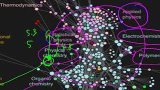 Big Data Analysis Basics Lecture 8-2 (180421) - dimension reduction, MDS, LDA, t-SNE
