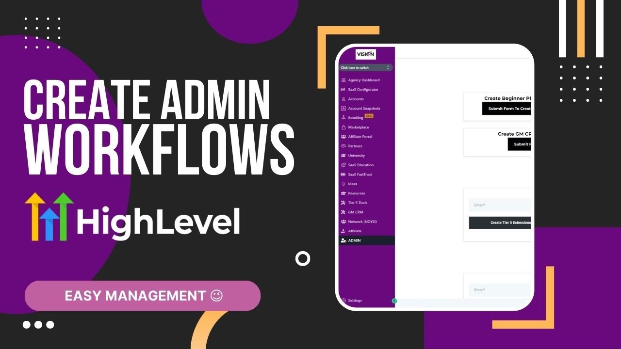 Create ADMIN workflows using High Level #GoHighLevel - YouTube
