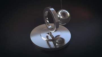 Study of Pendulum | Cinema 4D
