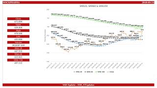 Wockhardt, NSE ID - WOCKPHARMA, BSE ID - 532300  Dt. 2018-09-14