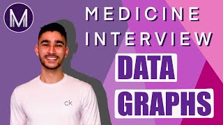 Medicine Interview Prep Episode #3 – Med Data Graphs by Medic Mind