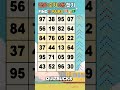 Find 3 Pairs of Identical Numbers 🎲 | 같은숫자찾기