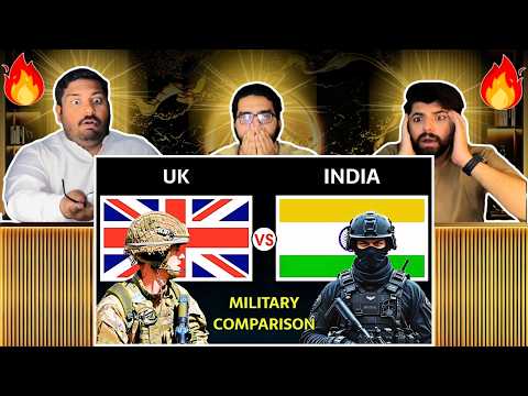 Reaction On UK Vs India Military Comparison 2026 Full Power | सेना ताकत | Pakistani Reaction🔥