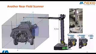 Replay webinar BAT SCANNER