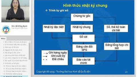 Hình thức tổ chức hệ thống sổ sách kế toán năm 2024