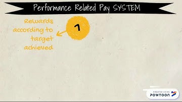 Manegerial Accounting Non-Financial Measures