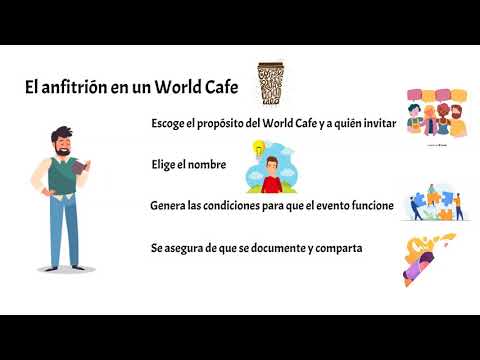 Video: Cómo Reunirse En Un Café