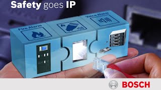 Bosch Security - Safety goes IP - Smart Safety Link