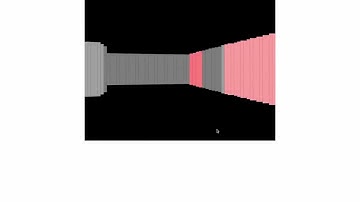 GPT-4 Doom - Create a basic 3D game prototype like Doom using GPT-4