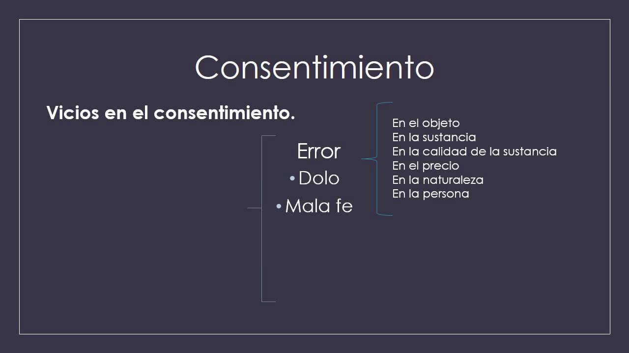 Elementos esenciales del contrato. - YouTube