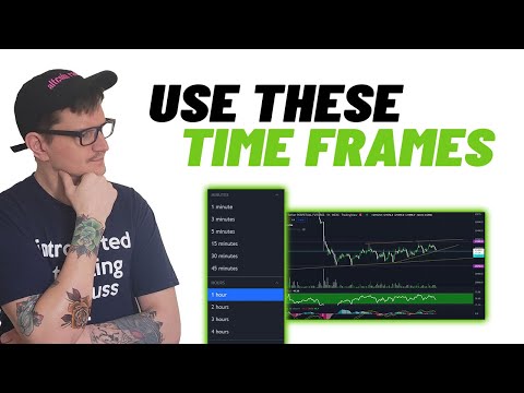 The Best Time Frames For Day Trading Crypto!! ?