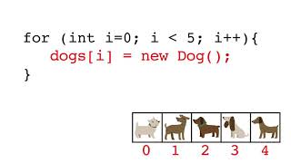 Conceptual Review: Arrays and ArrayLists