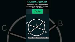 Quantity Aptitude in Circles #shortviral #ytshorts #maths #ssc #csat #apsc #rrb #bankpos